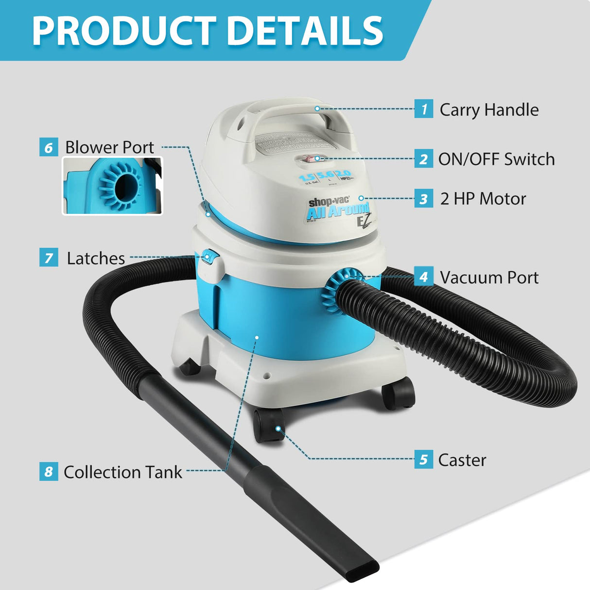 Shop-Vac 1.5 Gallon 2.0 Peak HP All Around EZ Wet/Dry Vacuum, Portable Compact Shop Vacuum, 3 in 1 Function with Wall Bracket & Multifunctional Shop-Vac