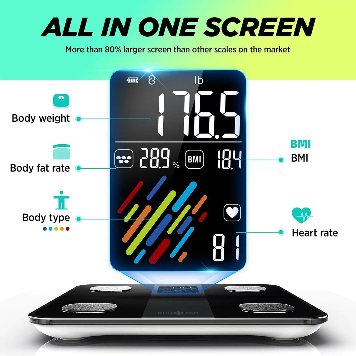 Smart Scale for Body Weight and Fat Percentage, RunSTAR High Accuracy Digital Bathroom Scale with Large Display Weighing Machine for 15 Body runstar