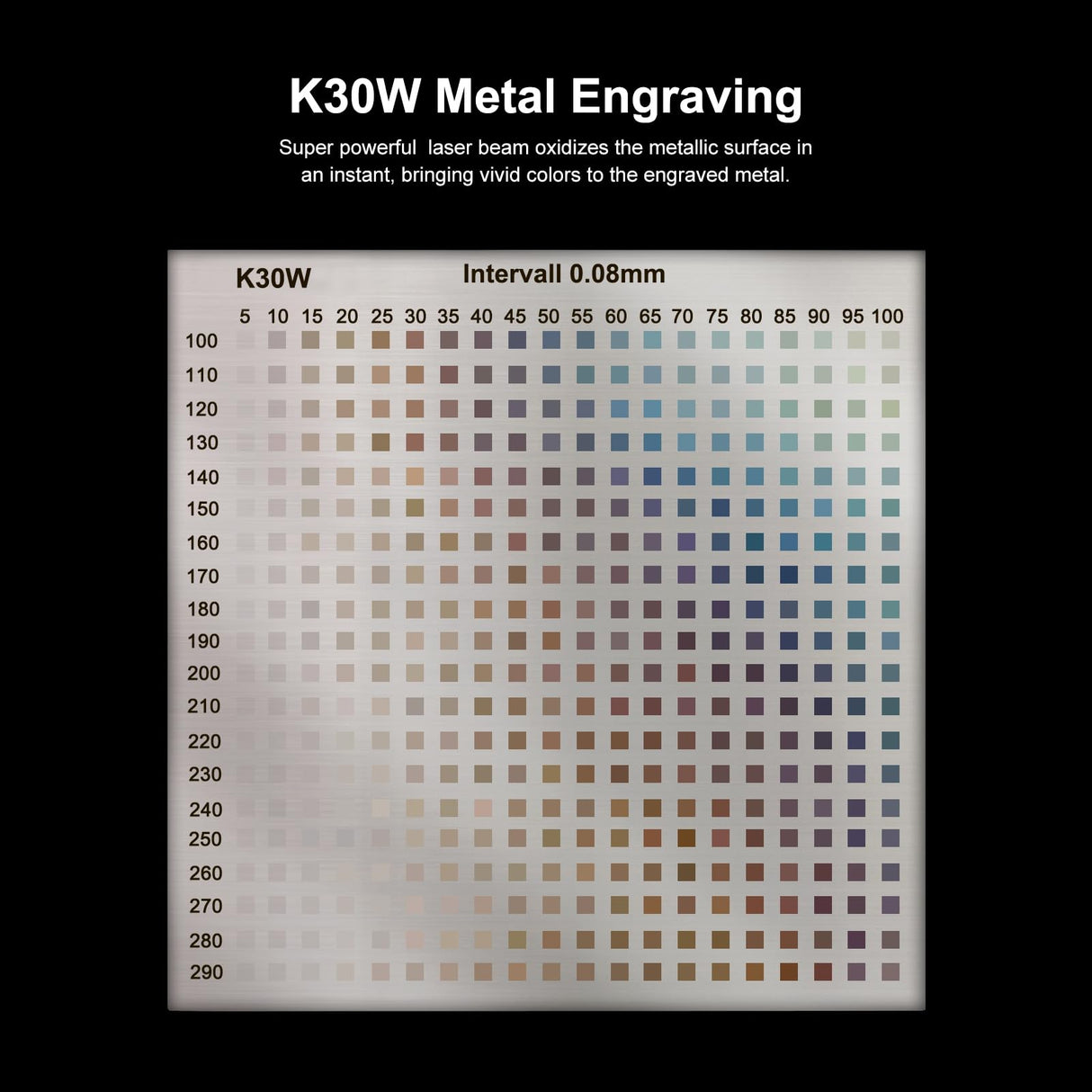 LASER TREE K30 Laser Module, 30W Optical Output Laser Cutter Module, Higher Accuracy Laser Engraving Module with Air Assisst, Laser Head for Laser LASER TREE