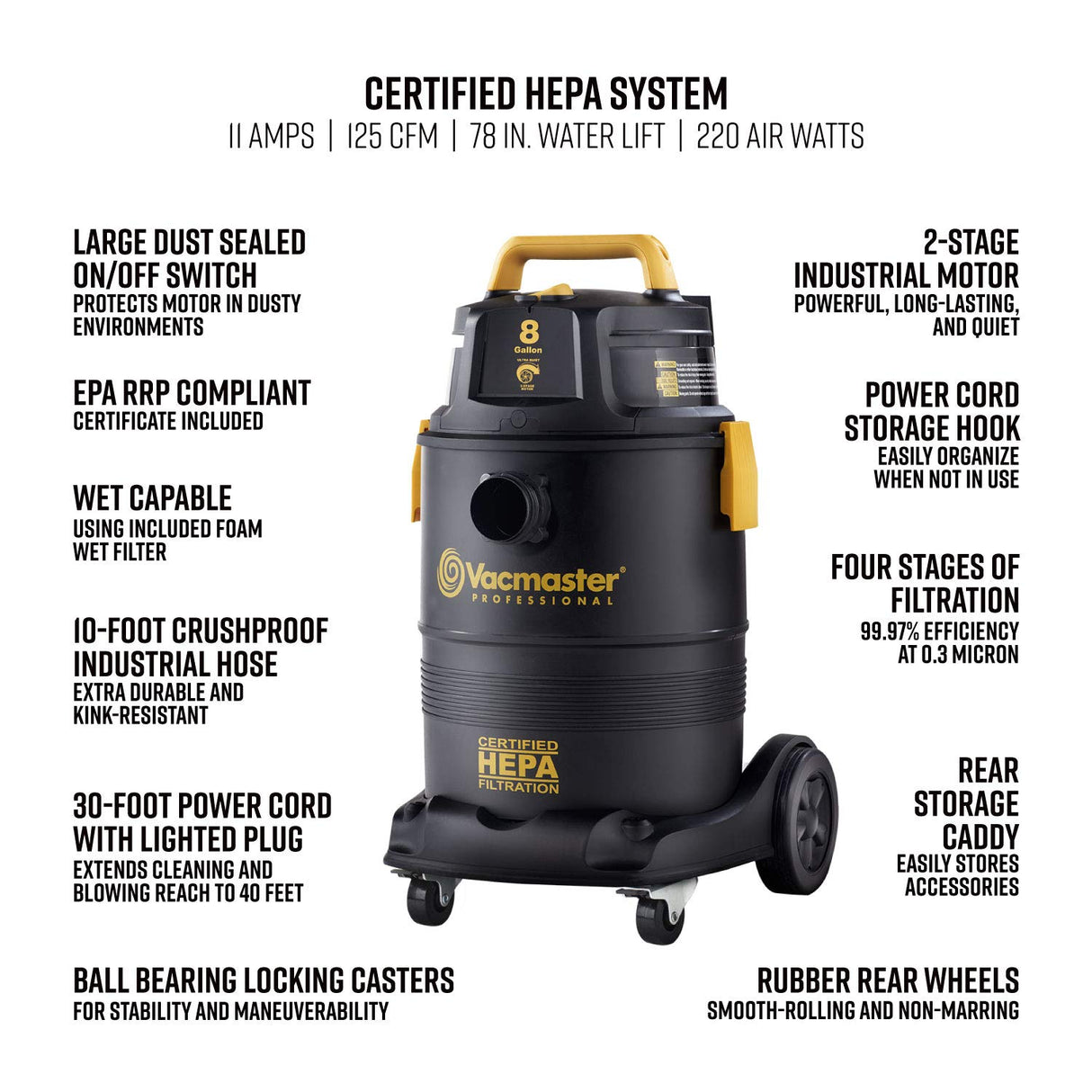 Vacmaster Pro 8 gallon Certified Hepa Filtration Wet/Dry Vac,Black Vacmaster