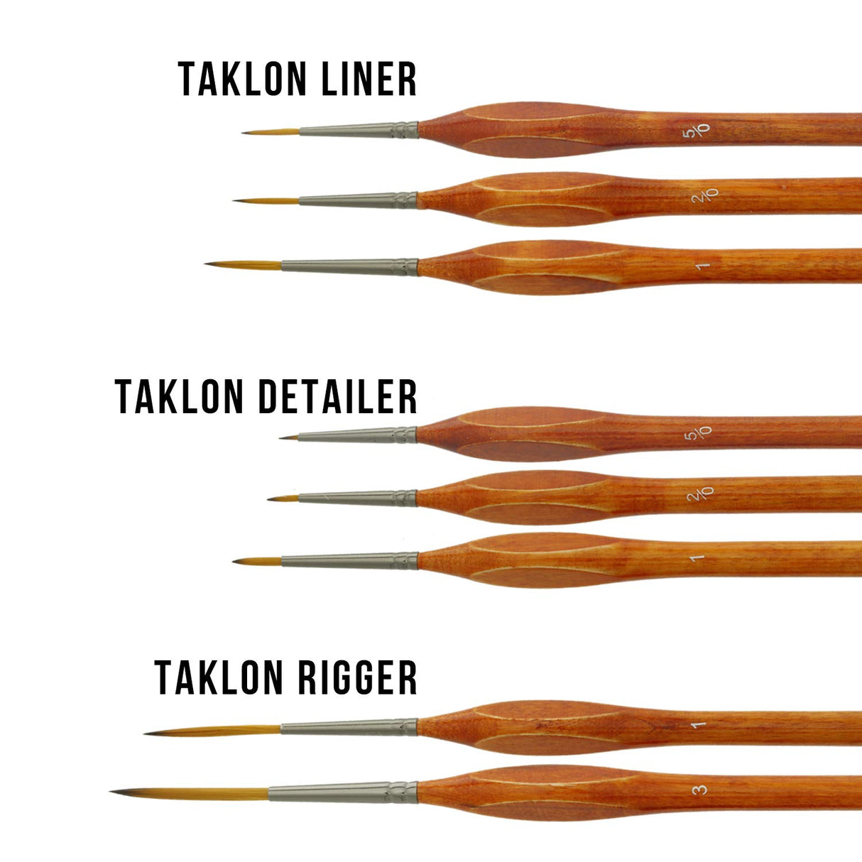 U.S. Art Supply 8 Piece Taklon Detail and Liner Artist Brush Set with Wood Comfort Grip Handles - Art, Detailing, Acrylic, Oil, Watercolor U.S. Art Supply