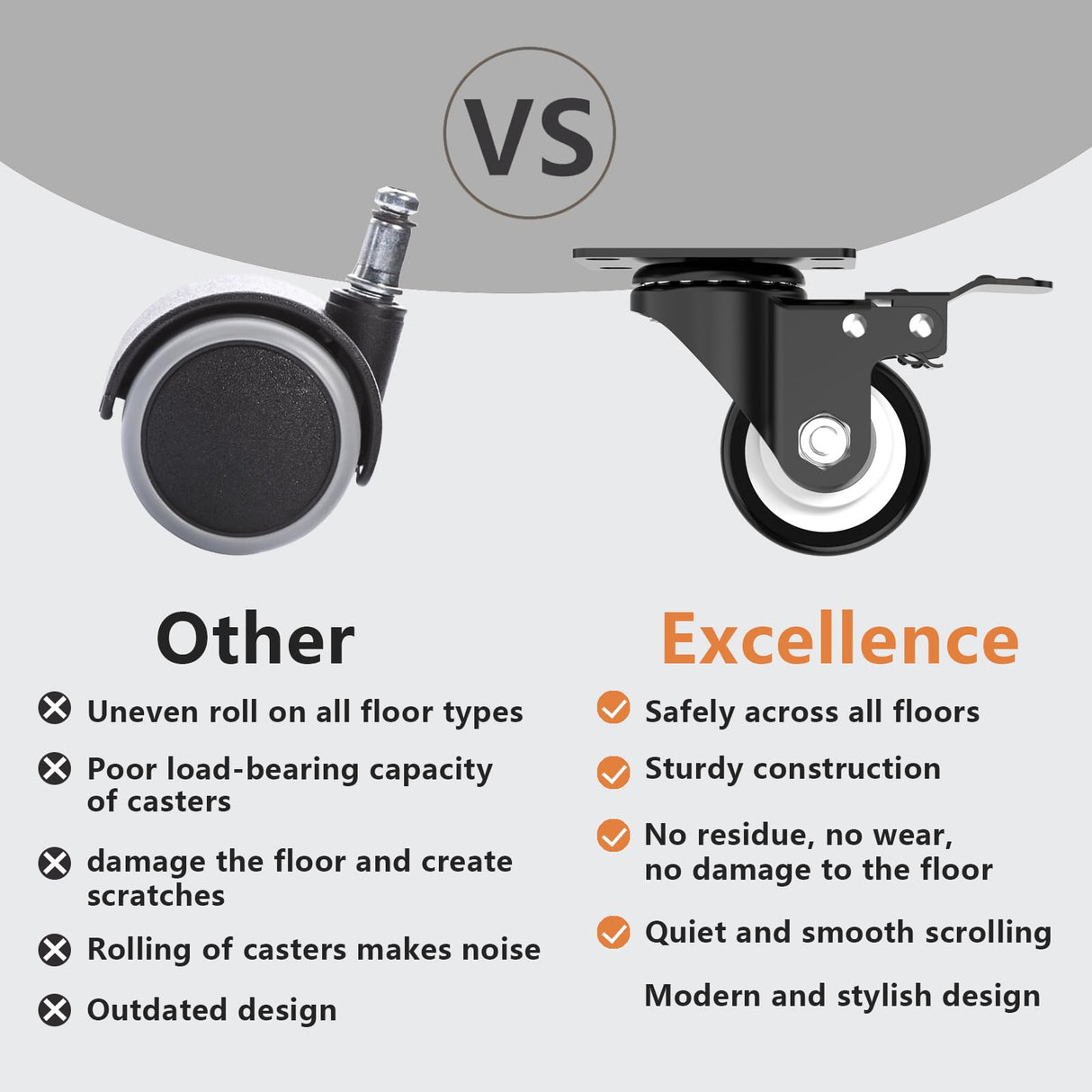 2 Inch Wheel Casters,Set of 4 Heavy Duty,Black Industrial Casters with Brake, Locking Casters for Furniture and Workbench for Cart,Top Plate Swivel JIN FU TOU