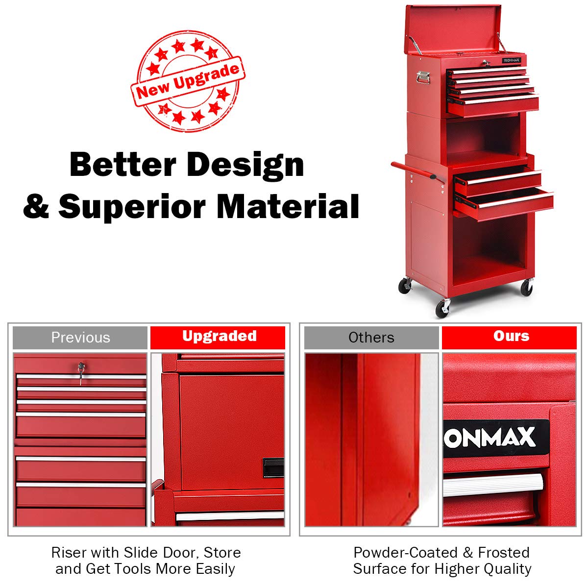 Goplus 6-Drawer Rolling Tool Chest, 3-in-1 Tool Box Organizer w/Auto Locking System & Lockable Wheels & Sliding Drawers & Detachable Top, Tool Goplus