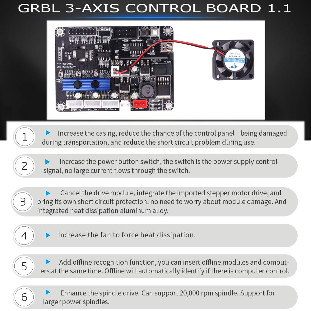 GRBL 1.1f CNC Controller 3-Axis CNC Router Machine Control Board for CNC 3018 Pro 3018 Max 3018Pro-M Milling Machine MYSWEETY