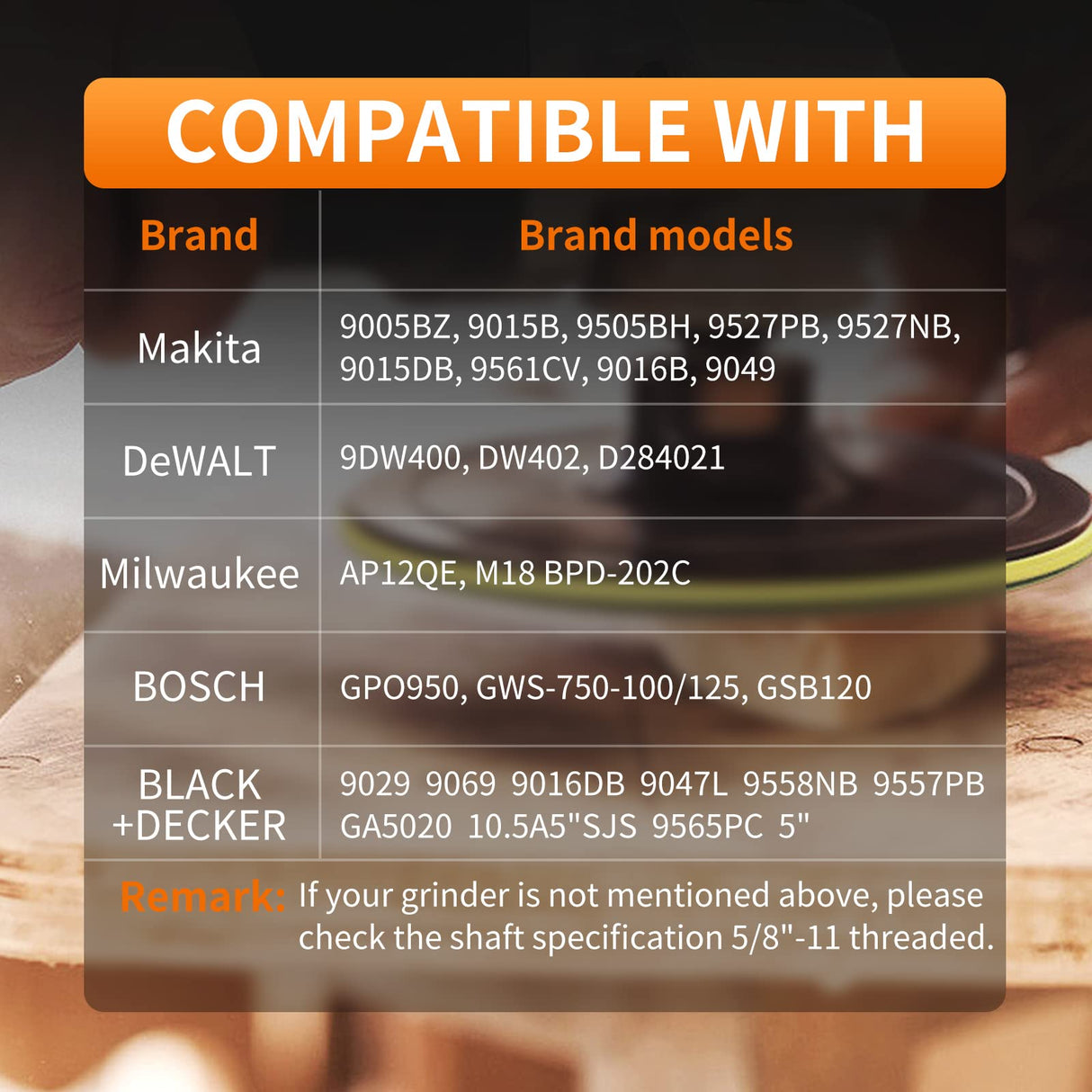 Pomsare 5 Inch Hook and Loop Backing Pad with 50PCS Sanding Discs, Angle Grinder Attachments with 5/8-11 Threads, Sanding Pad for Wood Sanding Pomsare