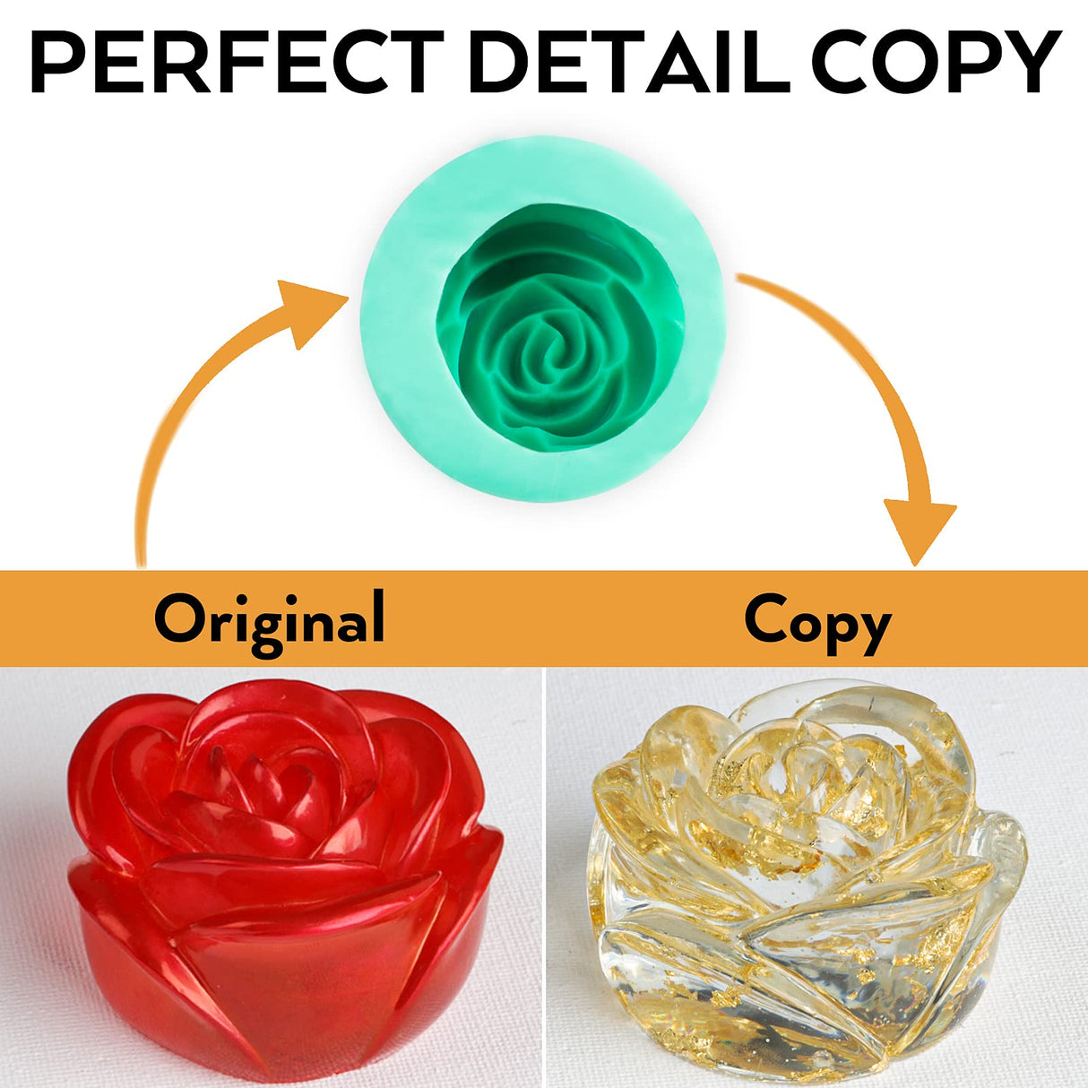 Nicpro 80 oz Silicone Mold Making Kit 20A, Platinum Liquid Silicone Rubber for Mold Maker, Jade Green Flexible & Food Safe Mix Ratio 1:1 for Casting Nicpro