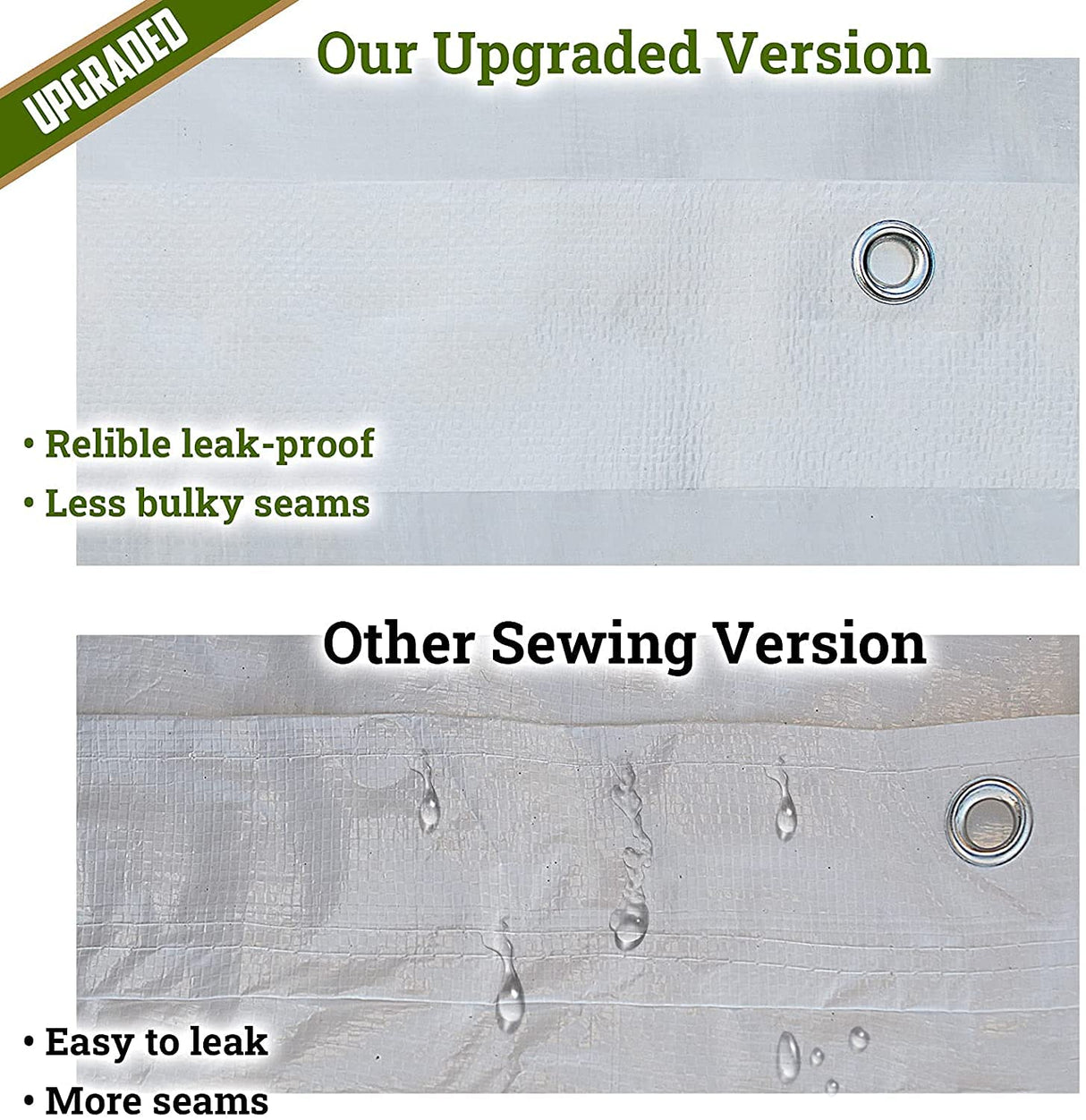 YardGrow 12x20ft Carport Canopy Replacement Cover Garage Tent Tarp Waterproof & UV Protected with Bungees, Frame Not Included (White) YardGrow