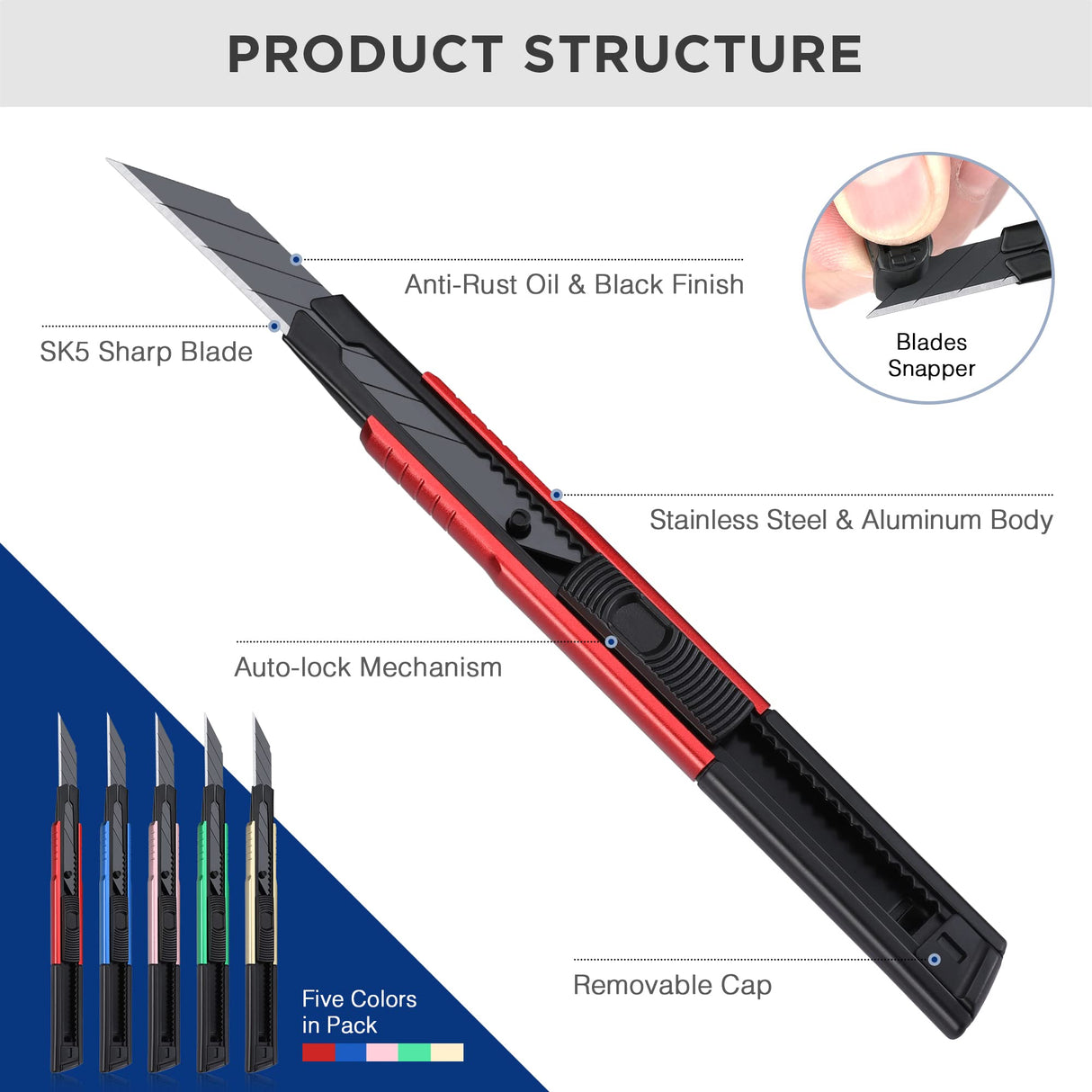 WORKPRO Premium Utility Knife Retractable Snap-off Blade, Heavy Duty Aluminum Box Cutter Set, Razor Knife Exacto Craft Knives, with 10 Extra 9mm WORKPRO