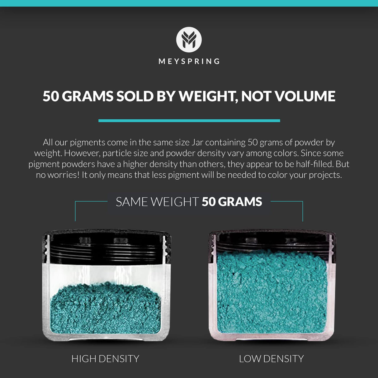 MEYSPRING Mermaid Dust Mica Powder for Epoxy Resin - 50 Grams - Great for Resin Art, Epoxy Resin, and UV Resin - Epoxy Resin Color Pigment MEYSPRING