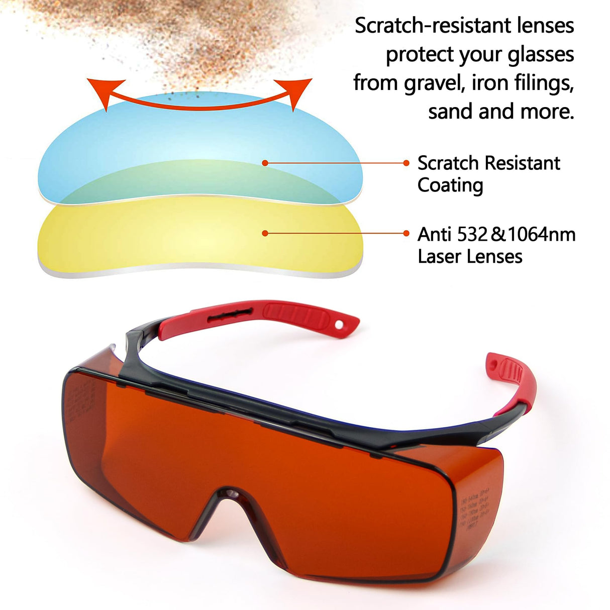 Professional Laser Goggles-Dual Wave 532+1064nm Laser Safety glasses,Resistant to Laser180-540&750-1100nm for 445nm,532nm,1064nm Infrared JILERWEAR