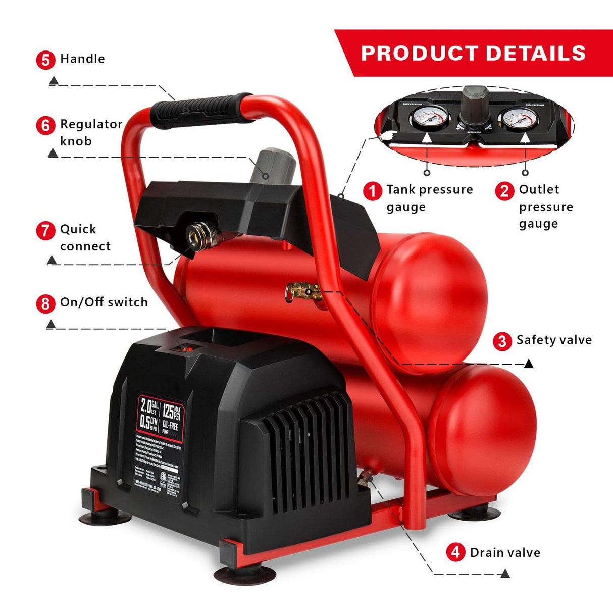 CRAFTSMAN Air Compressor Portable Air Tool Twin Tank 2Gallon, 1/3 HP Oil-Free Max 125 PSI Pressure, Model: CMXECXA0220242, Red Craftsman