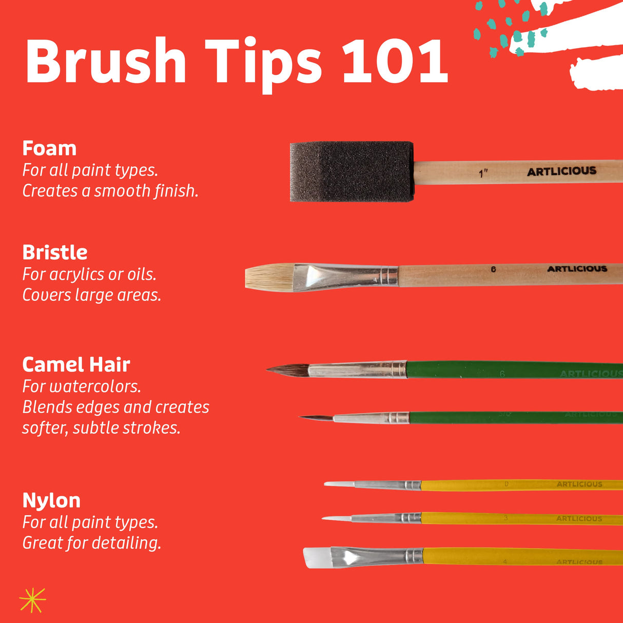 Artlicious Paint Brushes - Acrylic Paint Set and Detail Paint Brushes for Kids - Use with Craft, Watercolor, Oil, Gouache Paints, Face Art, Washable Artlicious