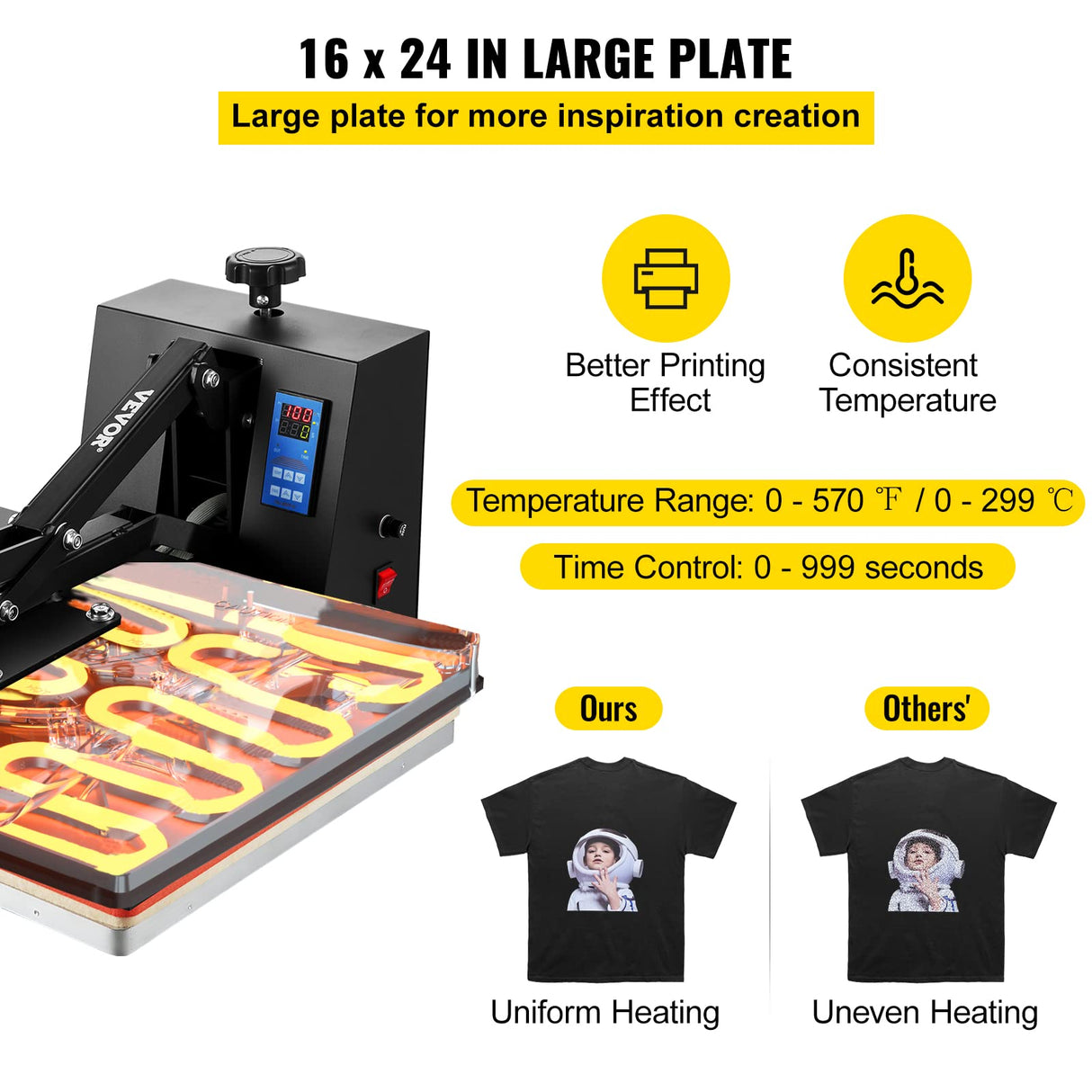 VEVOR Heat Press Machine, 16x24in / 40x61cm, Clamshell Sublimation Transfer Printer Teflon Coated, Digital Precise Heat Control, Silicone Sponge VEVOR