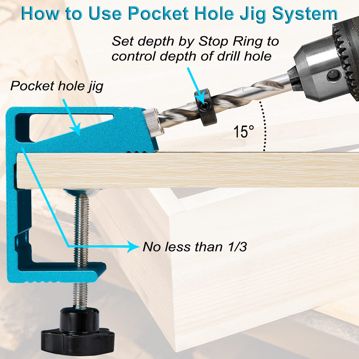 Pocket Hole Jig Kit with 3 Drill Hole for Carpentry Positioner Dowel Drill Joinery Screw Kit All-In-One Drill Hole System Set Wood Woodwork Guides KingBaas