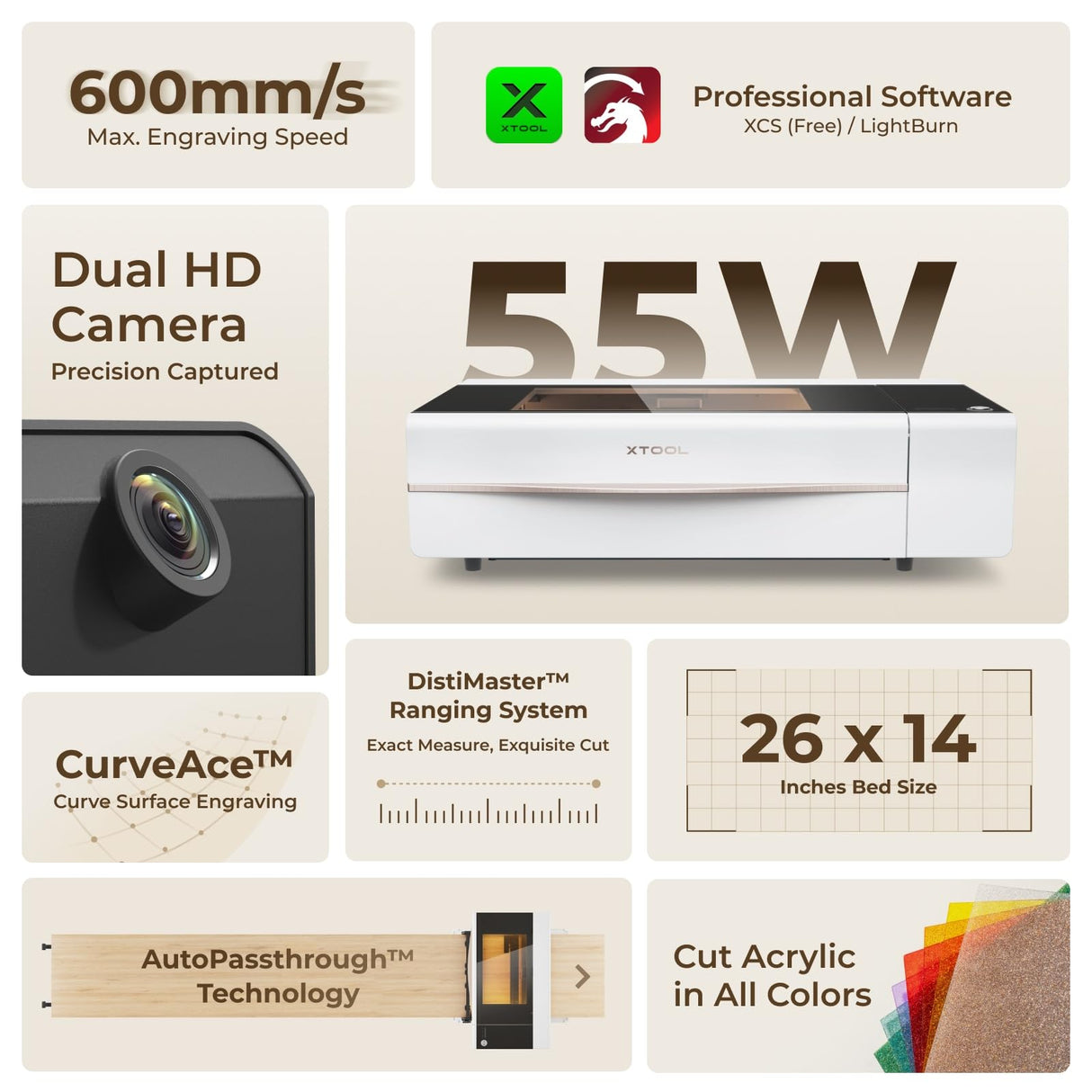 xTool P2 55W CO2 Laser Cutter, Smart Desktop CO2 Laser Engraver and Cutter Machine, Dual Smart 16MP Cameras, Curved Surface Engraving, Create with xTool