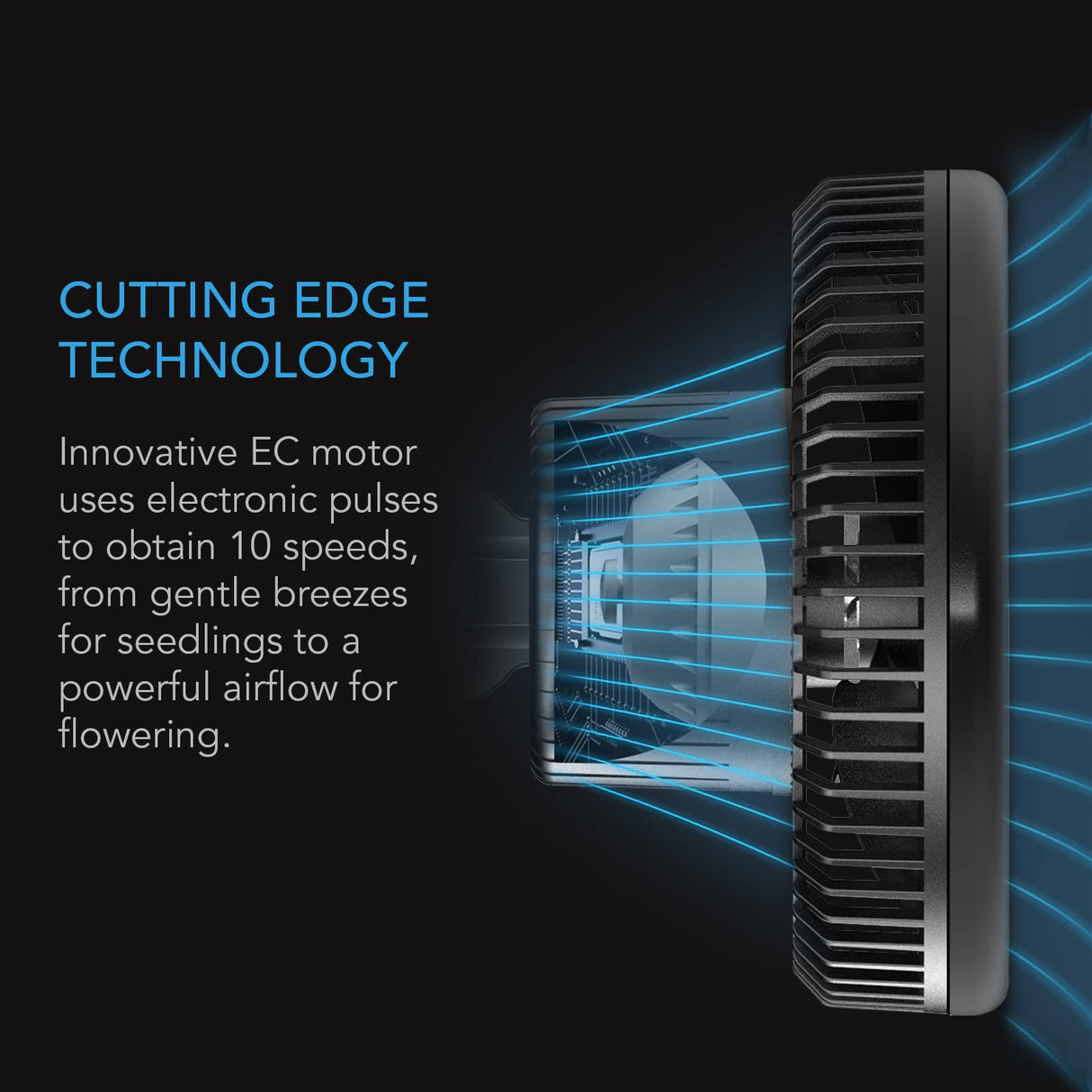 AC Infinity CLOUDRAY A6, Grow Tent Clip Fan 6” with 10-Speeds, EC-Motor, Weatherproof IP-44, Manual Swivel, Quiet Hydroponics Circulation Cooling AC Infinity