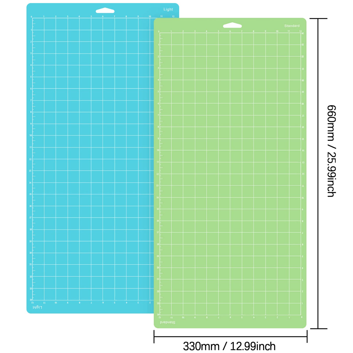 Gwybkq Cutting Mat for Cricut Explore One/Air/Air 2/Maker 5 Pack 12x24 (Standard,Light,Strong) Adhesive Sticky Grip Non-Slip Durable Variety Cutting Gwybkq