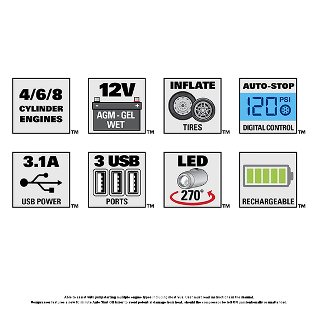 1400 Peak Amp Automotive Jump Starter, Portable Power – Triple 15W USB Ports, 120 PSI Air Compressor STANLEY