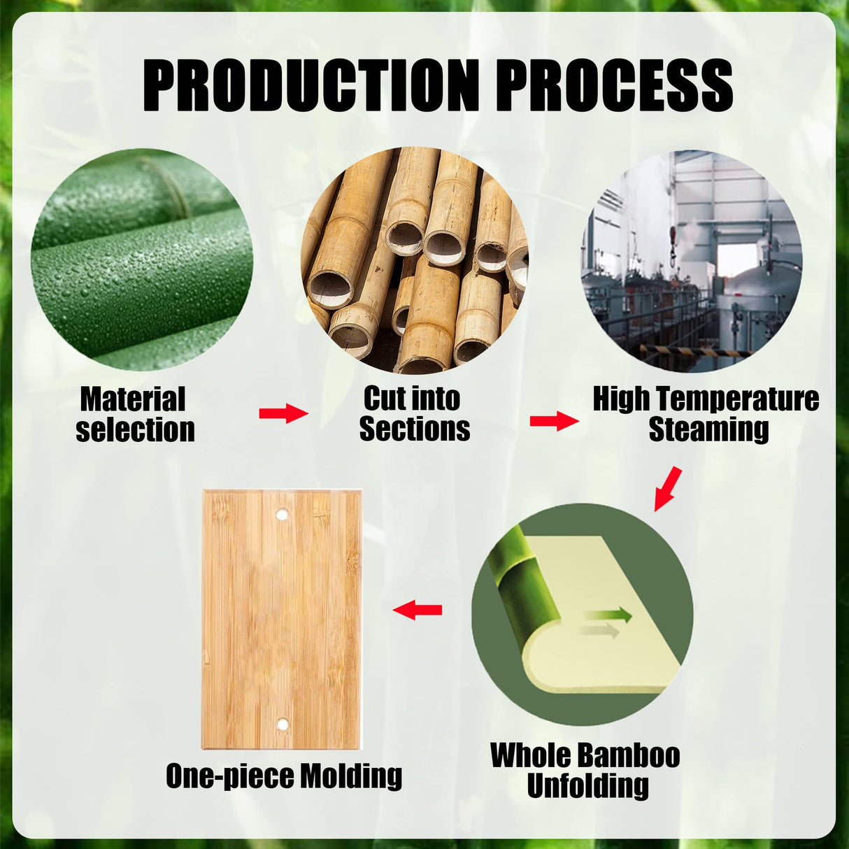 Solid Wood Single Rocker Light switch Plate 4.5" X 2.76" Wooden Decorative Blank Light Switch Cover Wall Plate Bamboo Quality Light Switch Plate Suluor