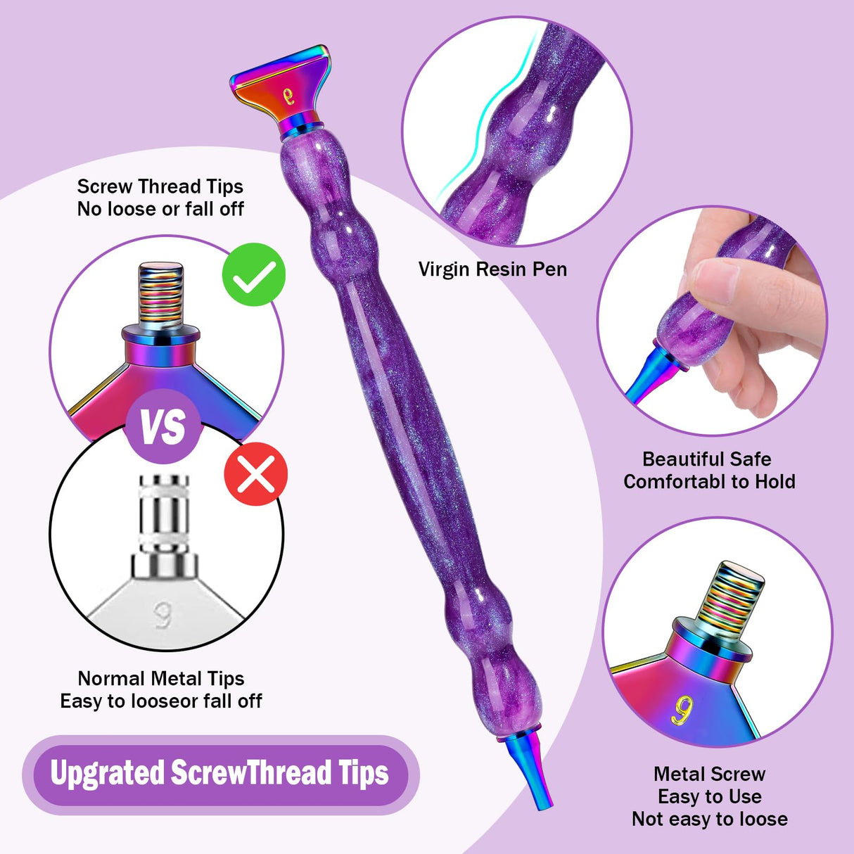 NIBESSER 21Pcs Diamond Painting Pen Kit 3pcs Diamond Art Pens 12 Pcs Metal Screw Thread Tips 5D Resin Diamond Painting Tools Accessories Multi Placer NIBESSER