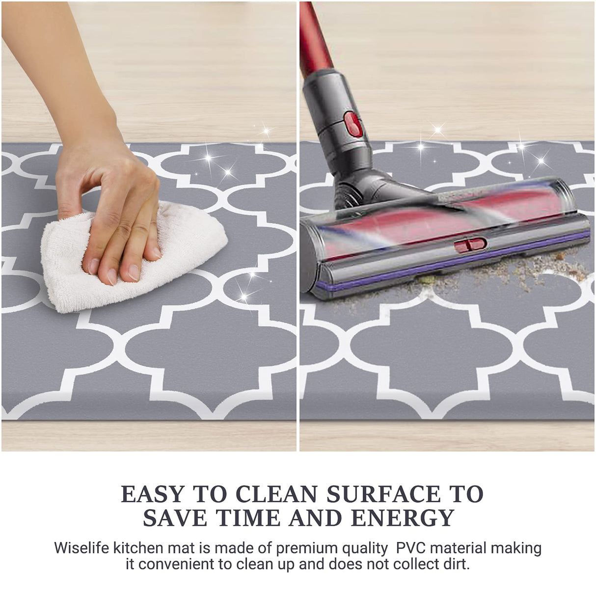 WISELIFE Kitchen Mat and Rugs Cushioned Anti-Fatigue,17.3"x 28",Non Slip Waterproof Ergonomic Comfort Mat for Kitchen, Floor Home, Office, Sink, WISELIFE