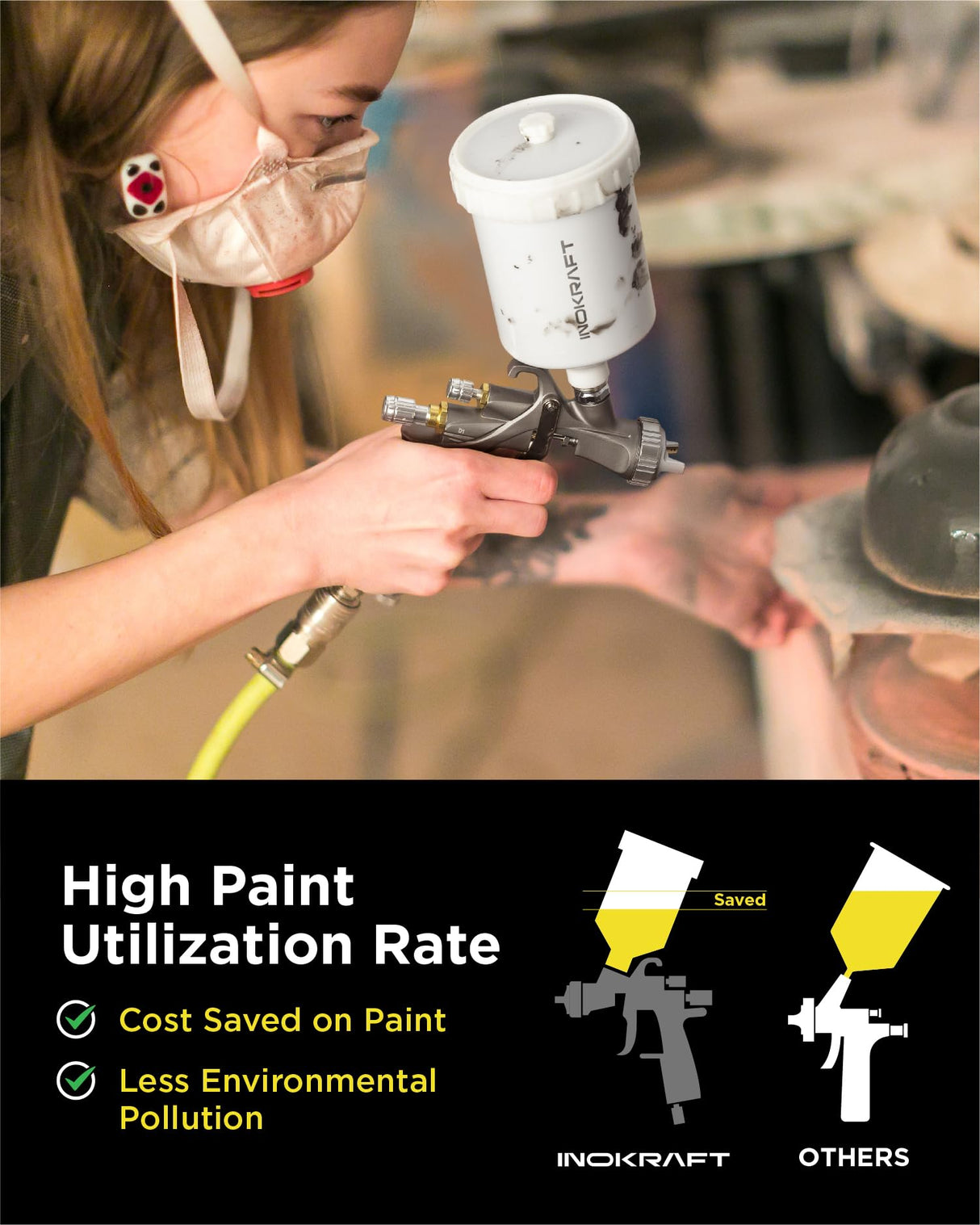 InoKraft D1 LVLP Air Spray Gun Premium Kit, Easy to Use, Paint Gun for Cars & House DIY Painting, 1.3/1.5/1.7mm Nozzles, with Paint Sprayer InoKraft