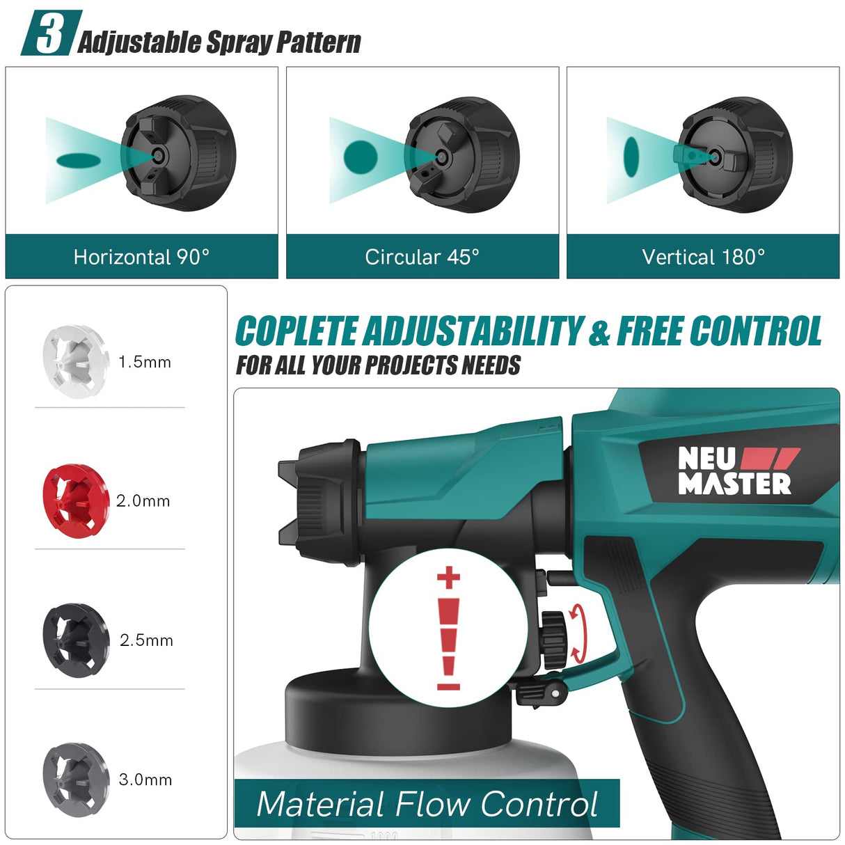 NEU MASTER Paint Sprayer, Electric Spray Paint Gun 1200ML Container/4 Nozzles/3 Patterns, Easy to Clean HVLP Paint Sprayers for House Painting, Home NEU MASTER