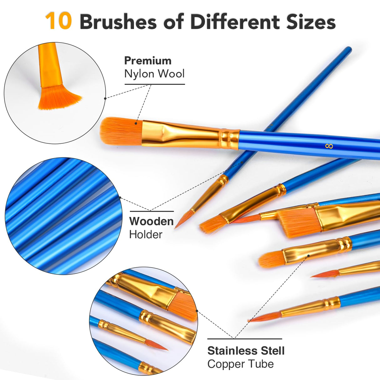 Acrylic Paint Canvas Set,104 Piece Professional Painting Supplies Kit with 4 Wood Easel,4 * 12Colors,4 * 10 Brushes,Circular Canvas Etc,Premium Paint ESRICH