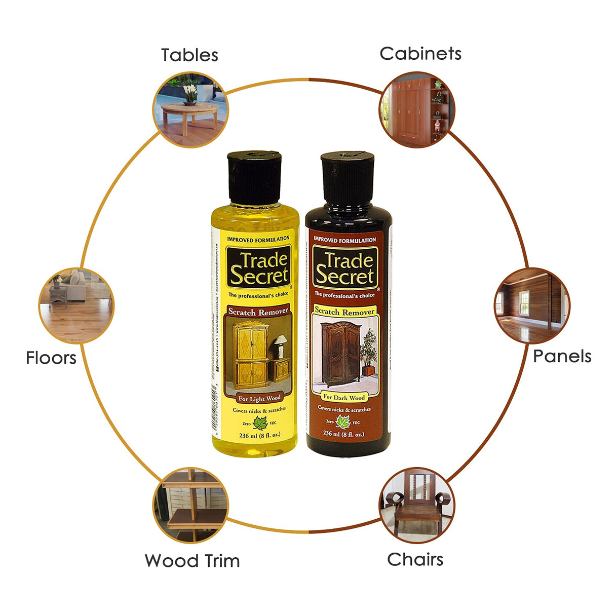 Trade Secret Scratch Remover for Wood Furniture and Floor Cover Nicks and Scratches, Camouflage Minor Defects (8oz / 236 Ml)โฆ (Light and Dark) Trade Secret