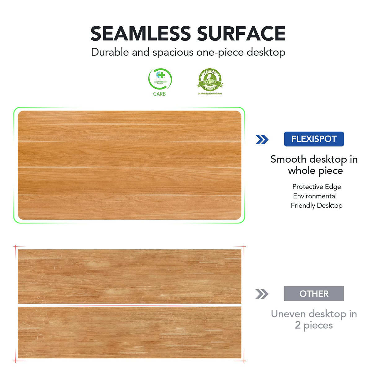 FLEXISPOT EN1 Height Adjustable Desk 55 x 28 Inches Whole-Piece Desk Ergonomic Memory Controller Standing Desk Stand Up Desk Workstation (White Frame FLEXISPOT