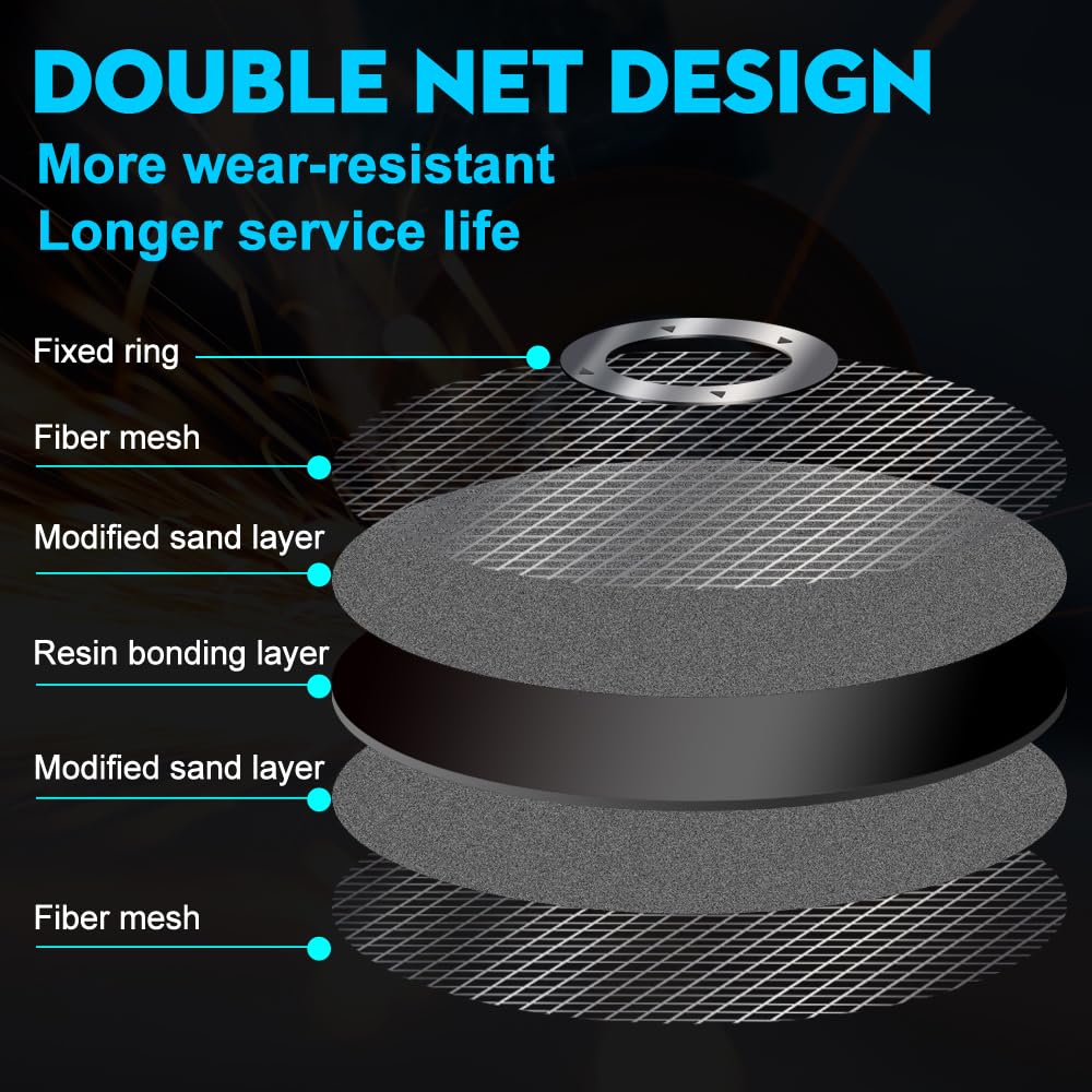 5Pcs 3-3/8 Inch Compact Circular Saw Blades Set with 19/32" Arbor TCT/HSS/Diamond Saw Blade/Grind Wheel for Angle Grinder Wood Plastic Sheet Metal Firearth