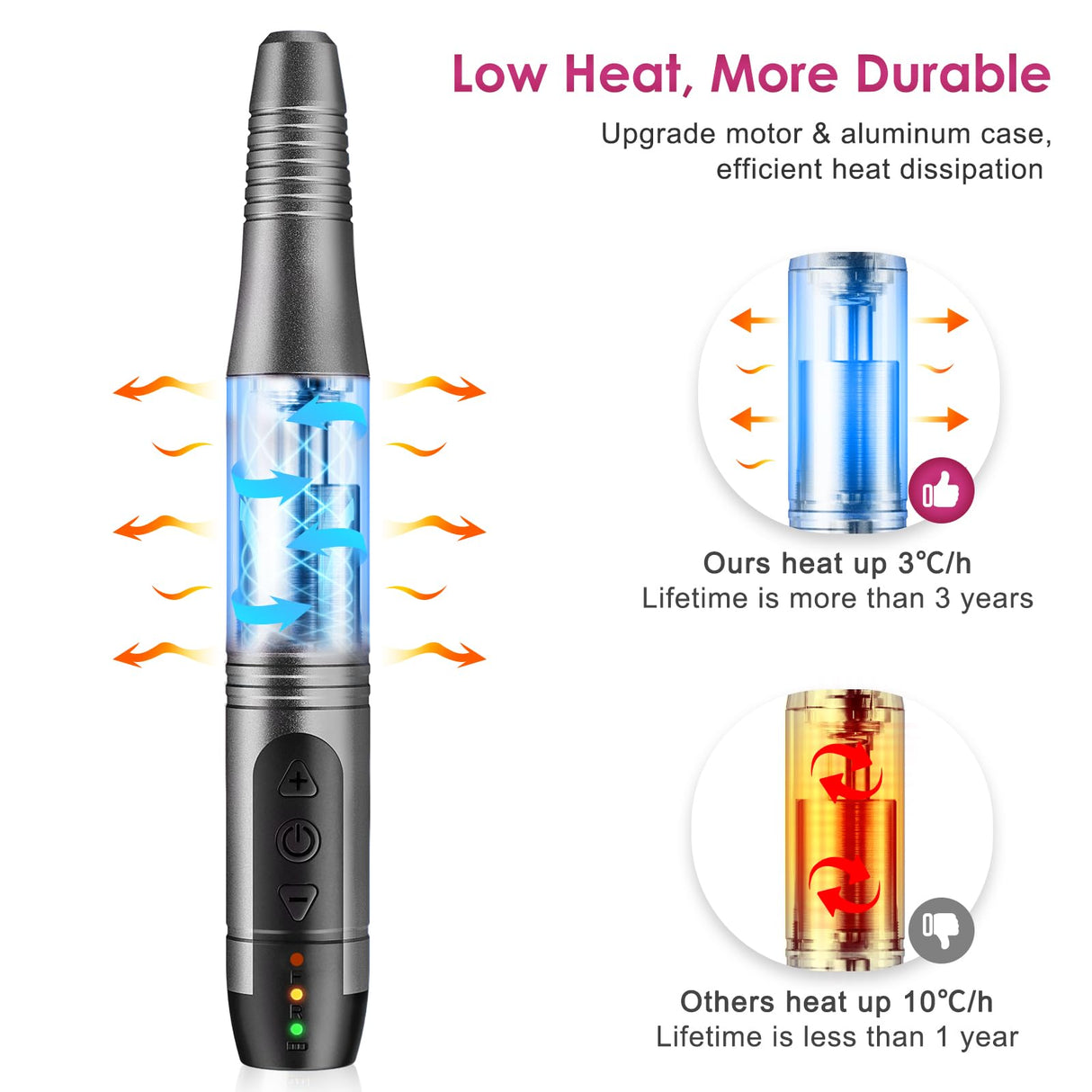 COSLUS Cordless Nail Drill Electric File: Professional for Acrylic Gel Dip Powder Nails Portable Nail Drill Machine Kit for Manicure Pedicure Nail COSLUS
