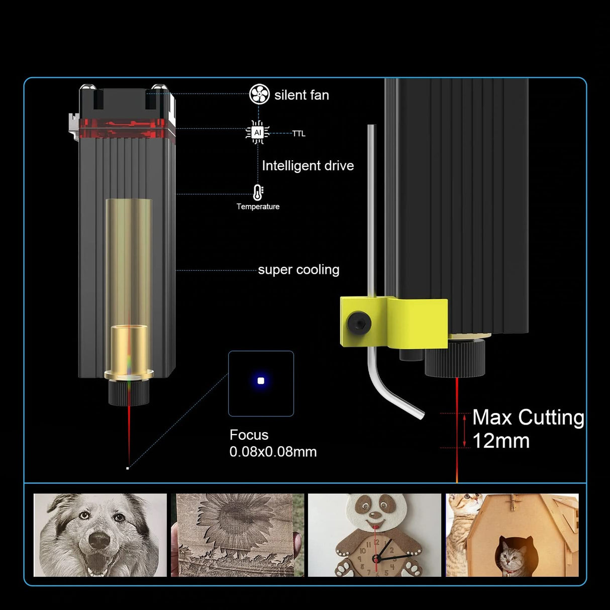 NEJE Laser Module, Laser Module Kit 5.5W Output Power for CNC Engraving Machine Router 3D Printer E30820 Fafeicy