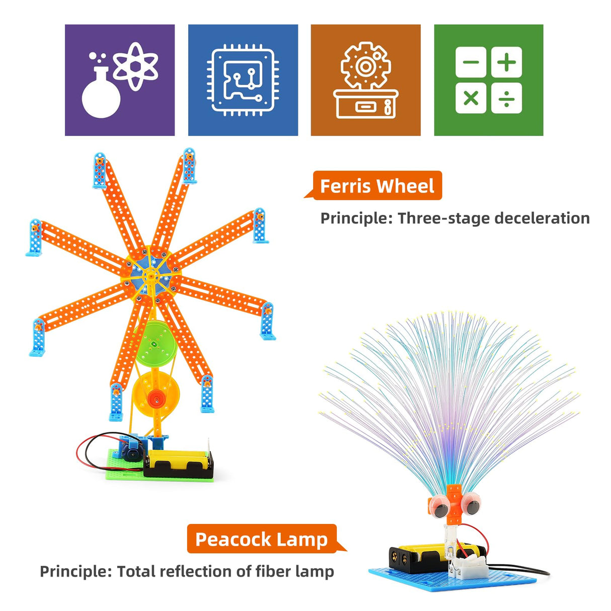 STEM Kit for Girls, Kids Crafts 8-12 Boys, Science Projects Activities Electronic Building Kits 6-8, 4-in-1 Craft Sets for Girl Engineering Toys, DIY BeAndge