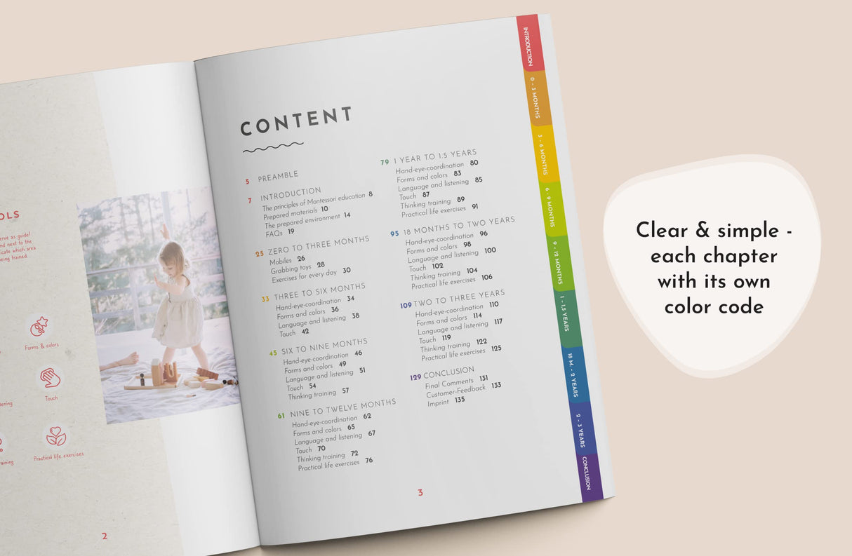 The Montessori Book for Babies and Toddlers: 200 creative activities for at-home to help children from ages 0 to 3 - grow mindfully and playfully Drucixy