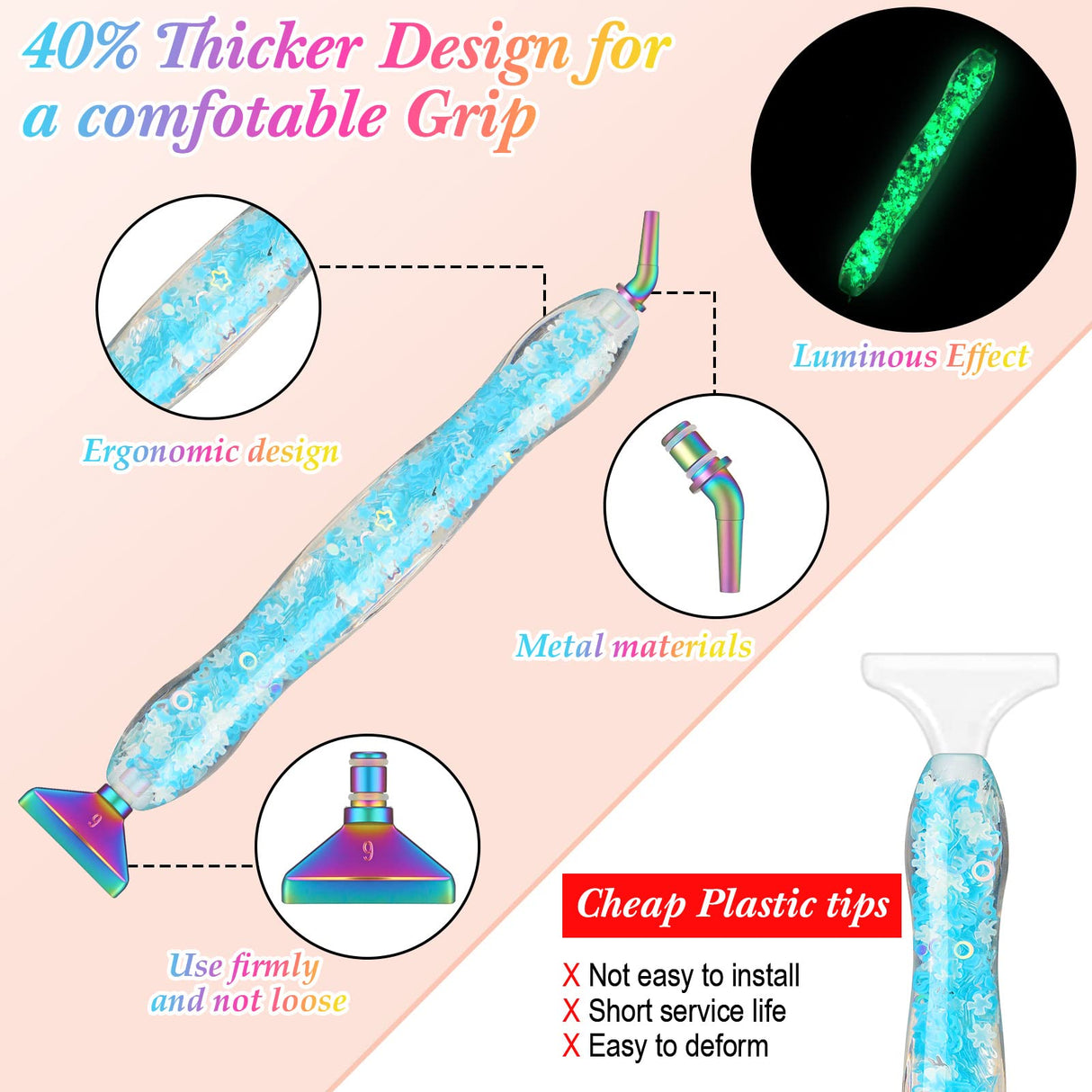 Geyoga 22 Pcs Luminous 5D Diamond Painting Pen Kit DIY Diamond Art Accessories and Tools Diamond Painting Metal Pen Tips Diamond Tool Kit Rhinestone Geyoga