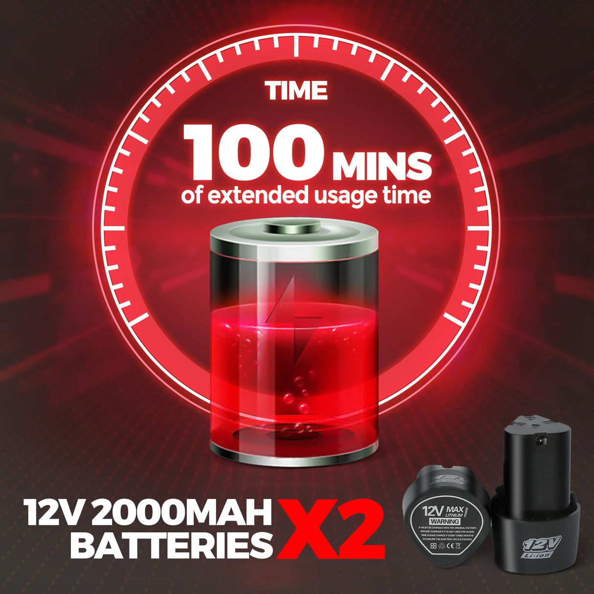 FORASTO 40Pack Cordless Buffer Polisher,DA Buffer Polisher Waxer for Car Detailing, Car Buffers And Polishers kit,Car Accessories,6 Variable Speed, FORASTO