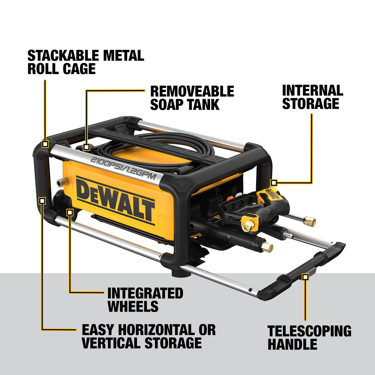DEWALT Electric Pressure Washer, 2100 PSI, Jobsite Power Washer (DWPW2100) DEWALT