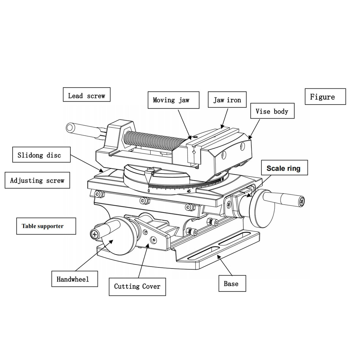BHTOP Cross Slide Drill Vise 2 Way X-Y Compound Vise, Multifunction Worktable Milling Working Table Milling Machine, Cross Slide Mill Drill Press BHTOP