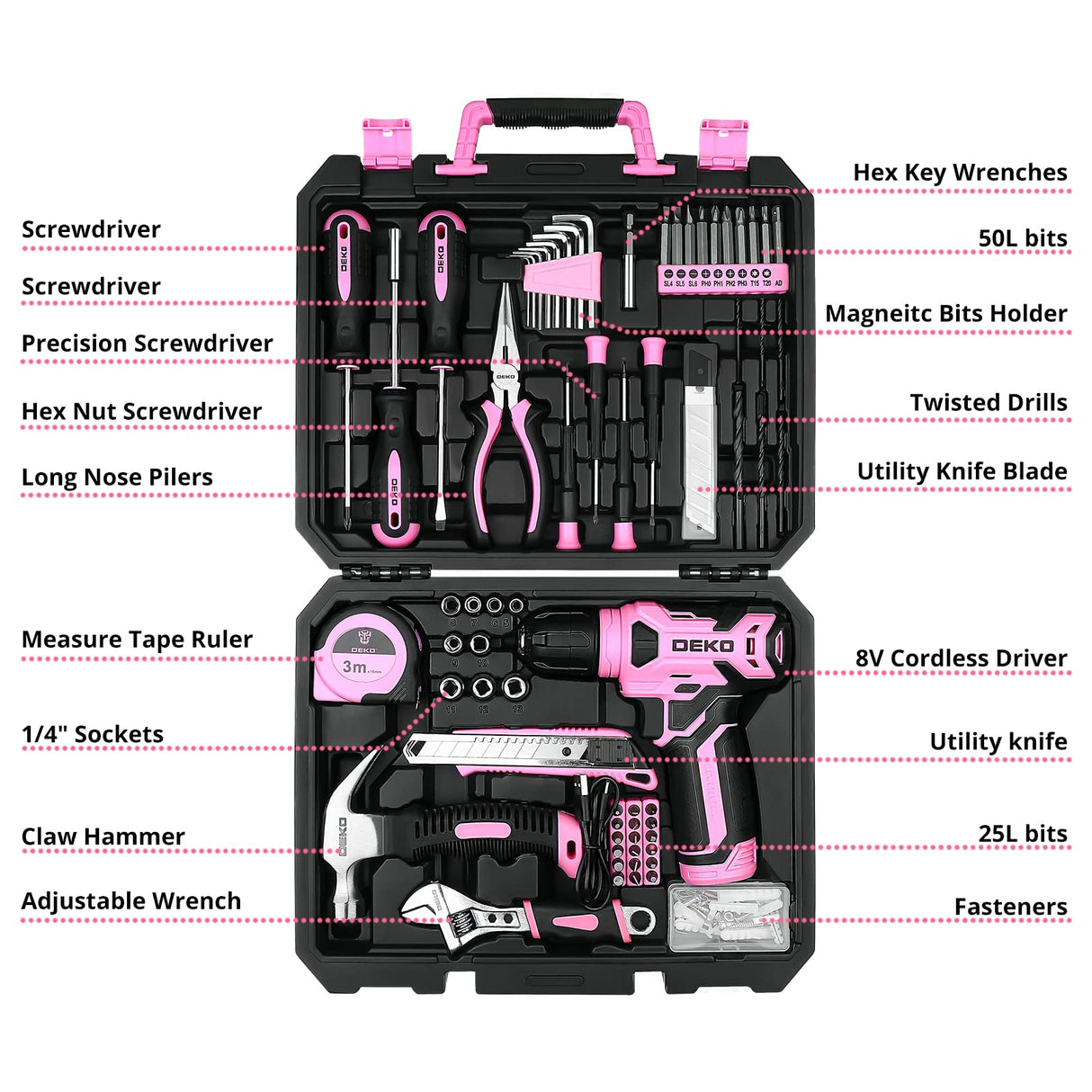 DEKOPRO Drill Set: Tool Set with 8V Pink Cordless Drill, Home Tool Kit with Drill, Hand Tool Kits for Women 126 Piece DEKOPRO