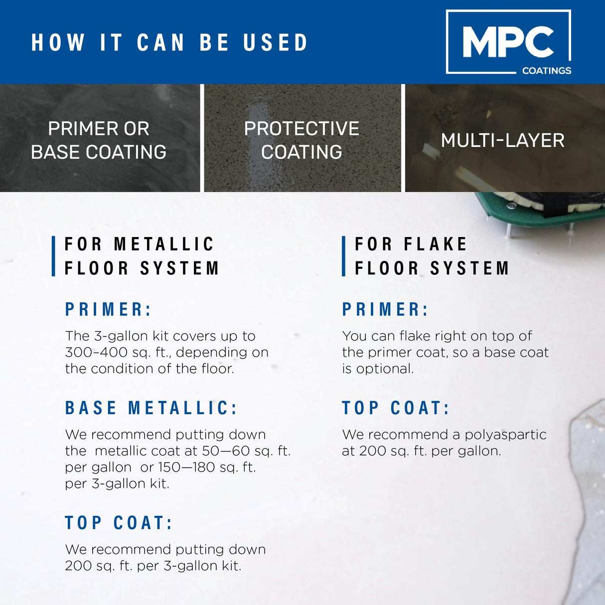 Clear Epoxy Resin Coating for Floors & Counter Tops, 100% Solids, Self Leveling - 3 Gallon Kit Master Protective Coatings