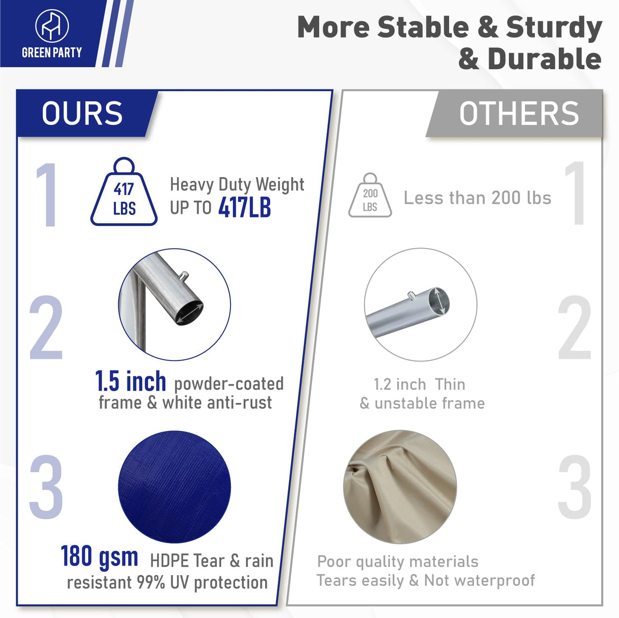 GREEN PARTY 20x40FT Party Tent Heavy Duty, Large Wedding Event Shelters with 7 Carry Bags & Removable Sidewalls, Outdoor Canopy Gazebo Commercial GREEN PARTY