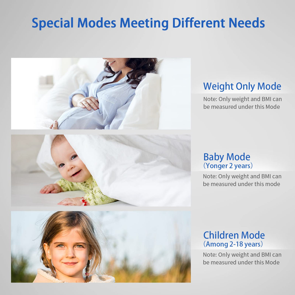 Vitafit Smart Bathroom Scale for Body Weight and Fat, FSA HSA Store Eligible, Weighing Professional Since 2001,Digital Wireless Bathroom Scale for Vitafit