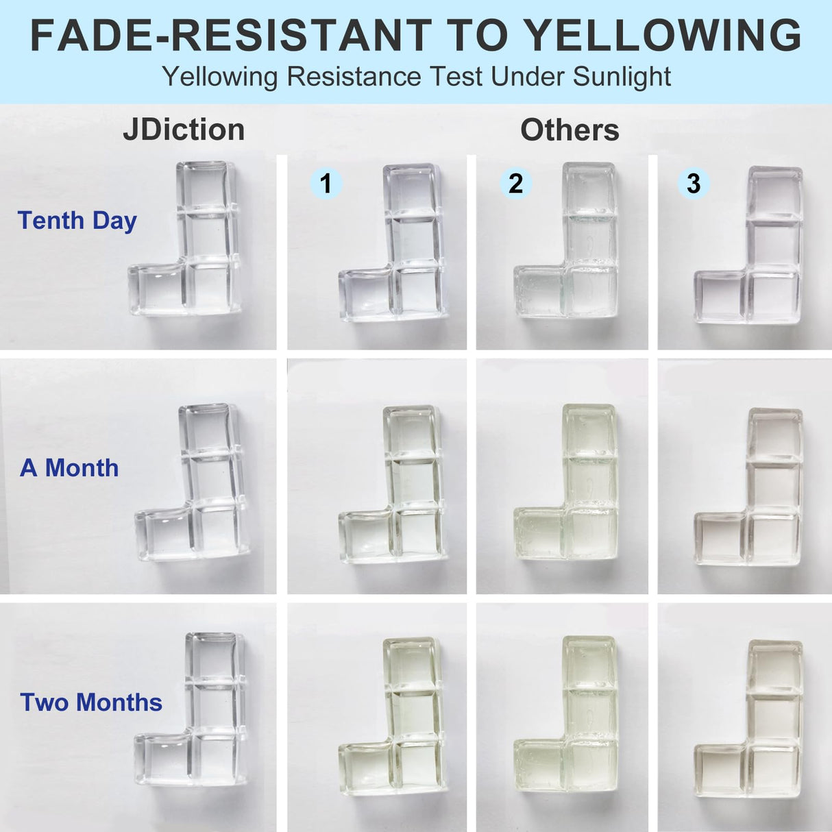 UV Resin, 2 PCS Upgrade Ultraviolet Epoxy Resin Crystal Clear Hard Glue Solar Cure Sunlight Activated Resin for Handmade Jewelry, DIY Craft JDiction