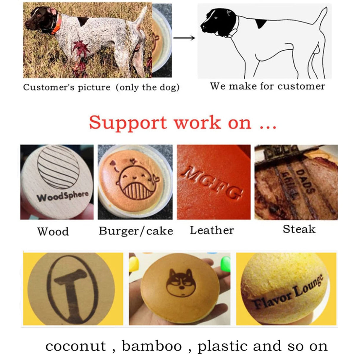 Custom Electric Wood Branding Iron by BIAJIYA - Handcrafted Design for Unique Personalisation BIAJIYA