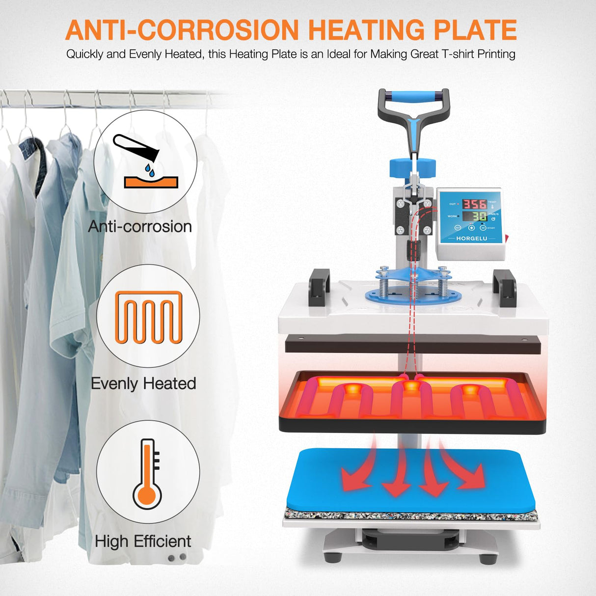 HORGELU 5 in 1 Heat Press Machine 12x15 Inch Heat Transfer Machine 360-Degree Swing Away Multifunction Digital Sublimation Combo Heat Press for T Horgelu