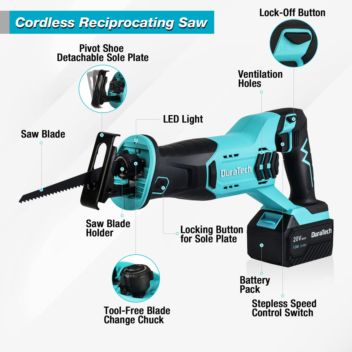DURATECH Cordless Reciprocating Saw with 20V 4.0Ah Li-Ion Battery, 3000SPM, 7/8" Stroke Length, Variable Speed, Tool-Free Blade Change, 4 Saw Blades DURATECH