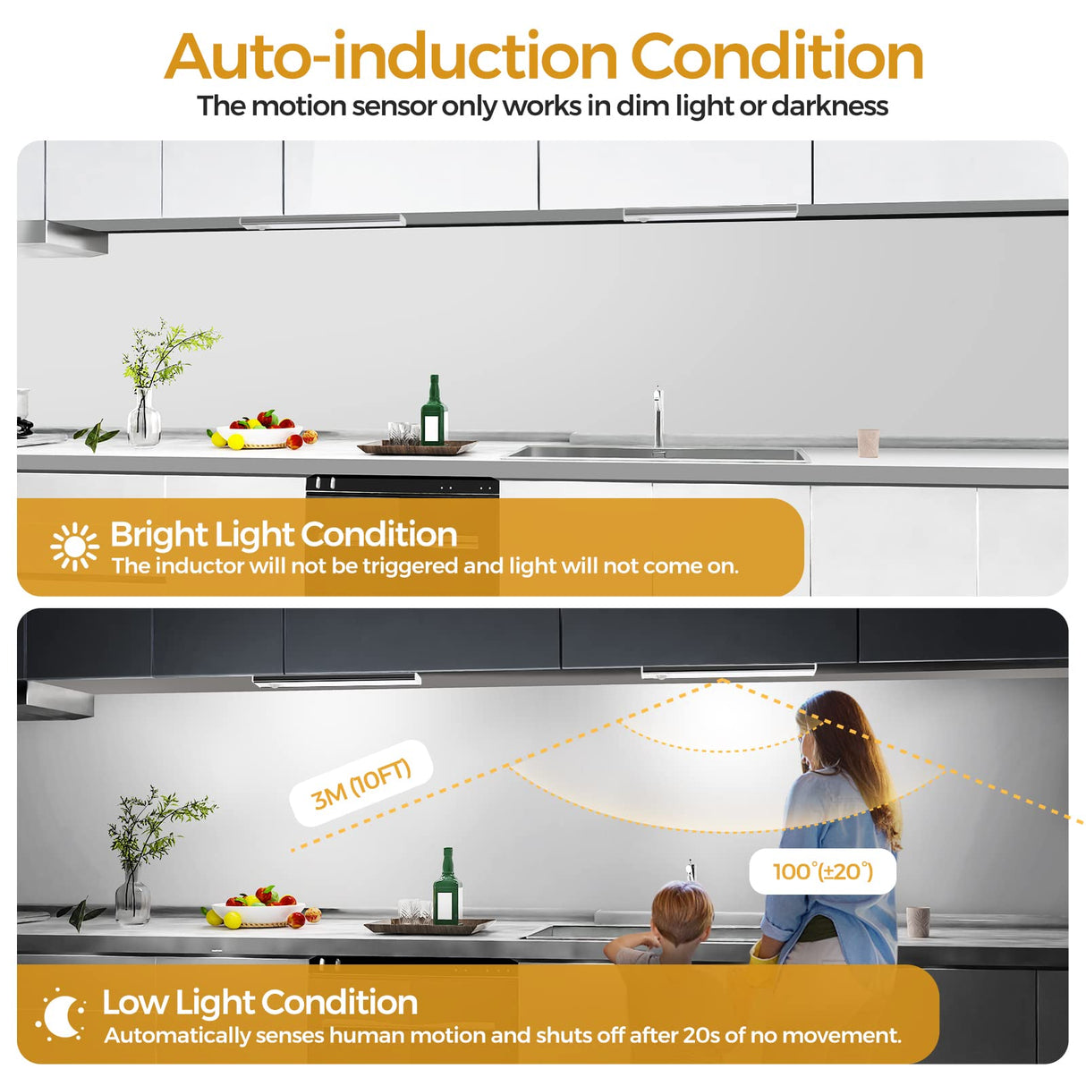 Under Cabinet Lights Motion Sensor LED Light, USB-C Rechargeable Dimmable Wireless Magnetic Stick-Anywhere Night Light for Kitchen, Wardrobe, DEALGADGETS