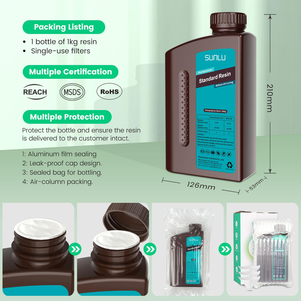 SUNLU 3D Printer Resin, 1kg Fast Curing Standard 3D Resin for LCD DLP SLA Resin 3D Printers, 395-405nm UV Light Curing 3D Printing Liquid SUNLU