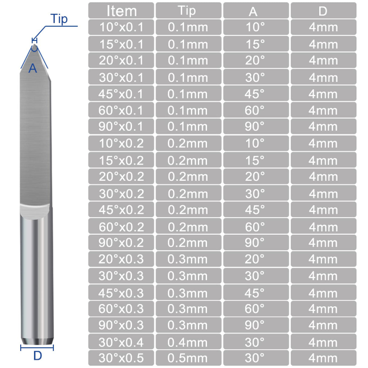 Drill Bit PCB Engraving Bits 4mm Shank Flat Bottom End Mill Tipped Carbide 3D Engraving Bit CNC Router Bit,4x0.2x45D WZFC